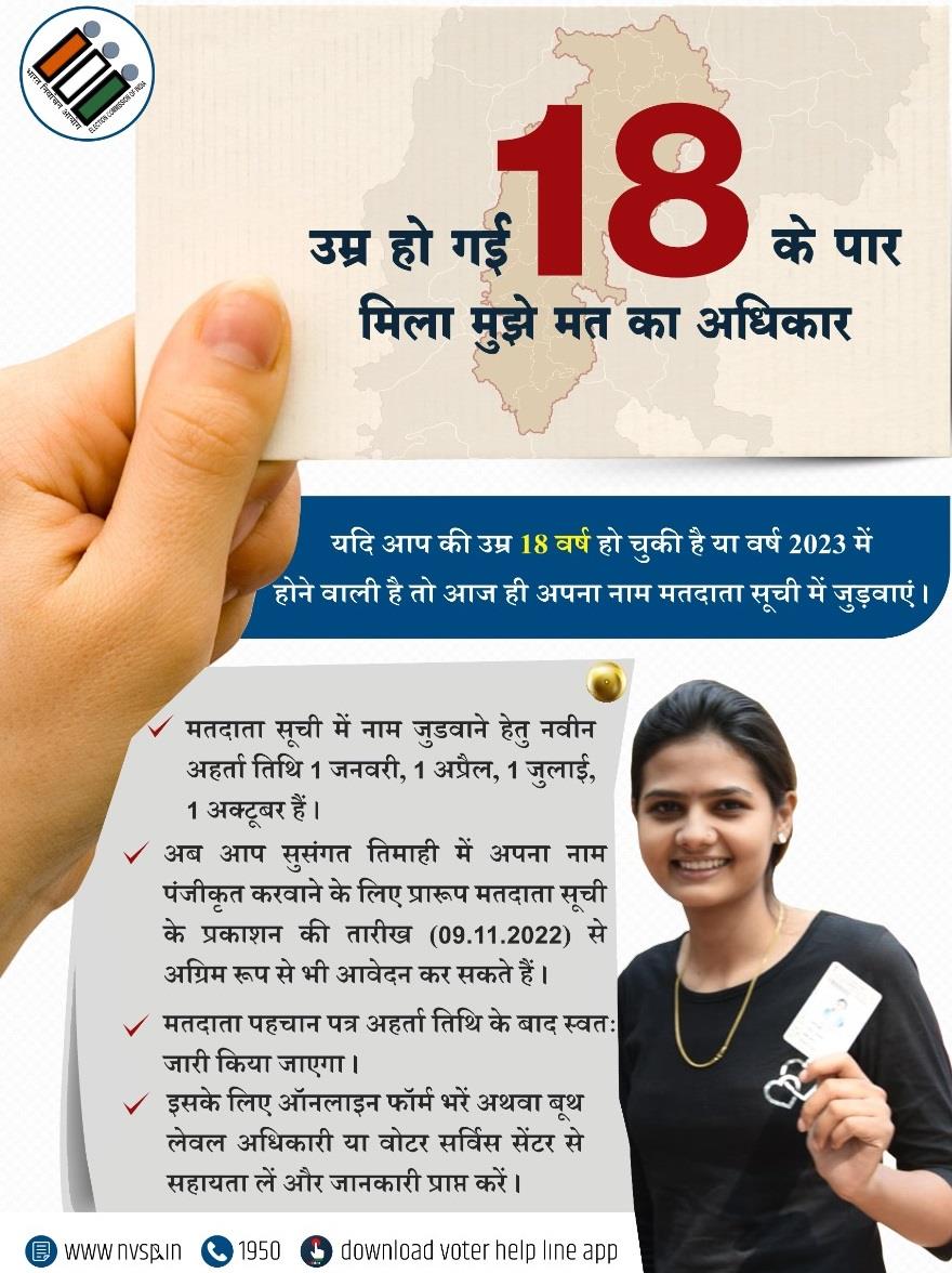 मतदाता जागरूकता 